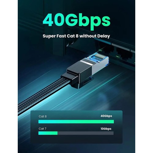 Высокоскоростной интернет кабель Ugreen Cat8 40gbps RJ45 40173 (Черный, 5 м)